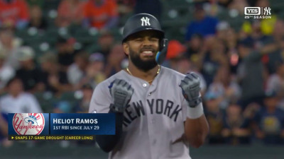 YANKEES vs. ORIOLES: Official Full Game Highlights (August 20) | 2026 MLB Season