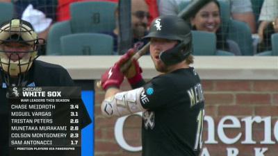 WHITE SOX vs. TIGERS: Official Full Game Highlights (August 14) | 2026 MLB Season